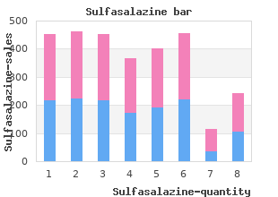 purchase sulfasalazine online pills