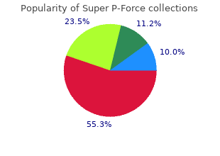 buy discount super p-force line