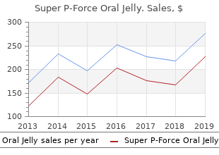 buy super p-force oral jelly amex