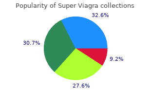 buy generic super viagra 160mg line