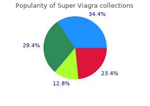 160mg super viagra with visa