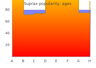 purchase suprax with mastercard