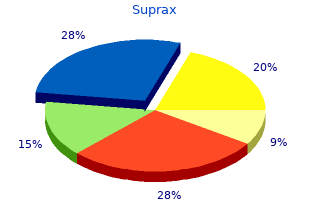 discount suprax line