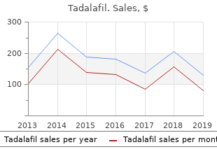 buy cheap tadalafil 2.5mg on line