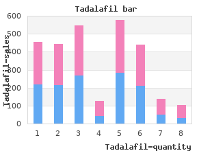 purchase tadalafil online pills