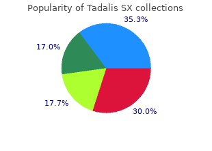 generic tadalis sx 20mg fast delivery