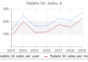 buy tadalis sx 20mg low cost