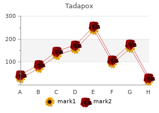 purchase discount tadapox online