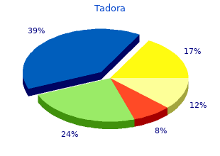 discount 20 mg tadora free shipping