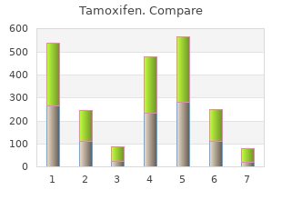 purchase tamoxifen 20mg