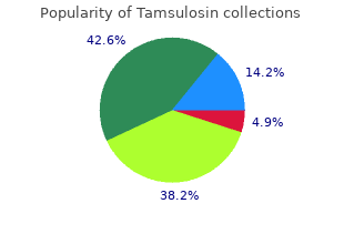 purchase tamsulosin canada