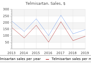 buy telmisartan online now