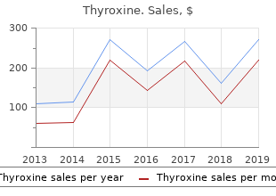 order thyroxine 100mcg with amex