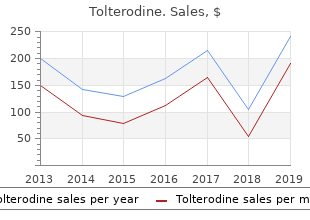 order tolterodine with amex