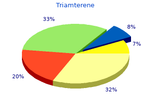 order cheap triamterene on line