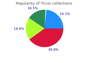 cheap 160 mg tricor overnight delivery