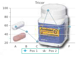discount tricor 160mg with amex