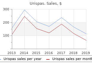 purchase generic urispas from india