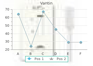 buy cheap vantin 100mg on line