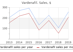 order vardenafil with amex