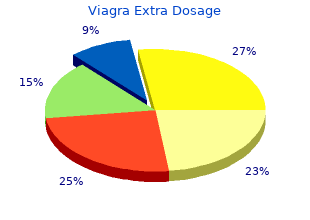 order viagra extra dosage online