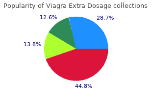 cheap 200 mg viagra extra dosage