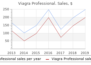 purchase viagra professional online now
