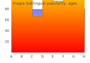 purchase viagra sublingual amex