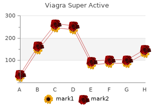 buy generic viagra super active 50mg online