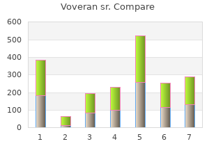 buy voveran sr 100 mg visa