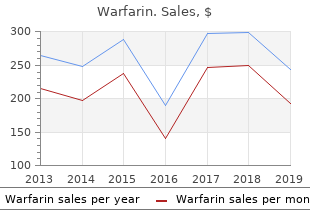 cheap 1mg warfarin mastercard