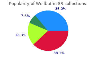 buy wellbutrin sr without prescription