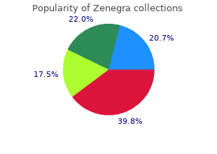 order zenegra online now