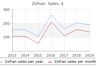purchase zofran paypal