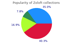 cheap zoloft 25 mg visa