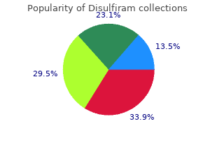 order disulfiram 250 mg with mastercard