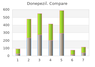 buy 5mg donepezil mastercard