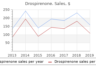 purchase drospirenone 3.03mg amex