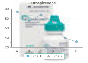 order drospirenone 3.03mg without prescription
