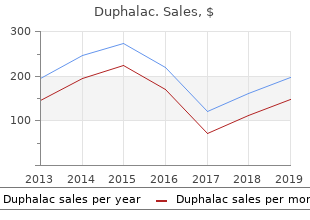 cheap 100 ml duphalac