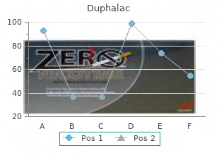 duphalac 100  ml on line