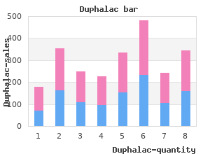 purchase duphalac visa