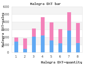 order malegra dxt with visa