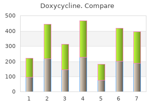 order doxycycline 200mg without prescription
