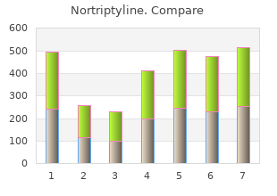 buy cheap nortriptyline 25 mg line