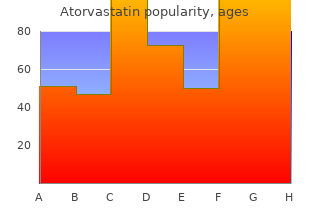 cheap atorvastatin 10mg amex