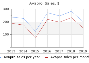 buy avapro master card