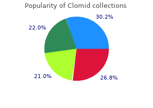 purchase clomid 25 mg fast delivery