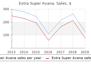 purchase extra super avana uk