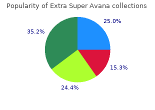 purchase 260mg extra super avana amex